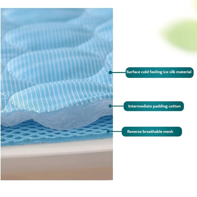 Coussin tapis pour chat isolation